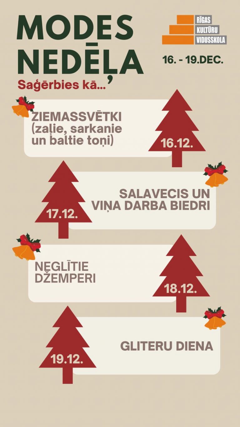 Modes nedēļa 16-19.12.2024